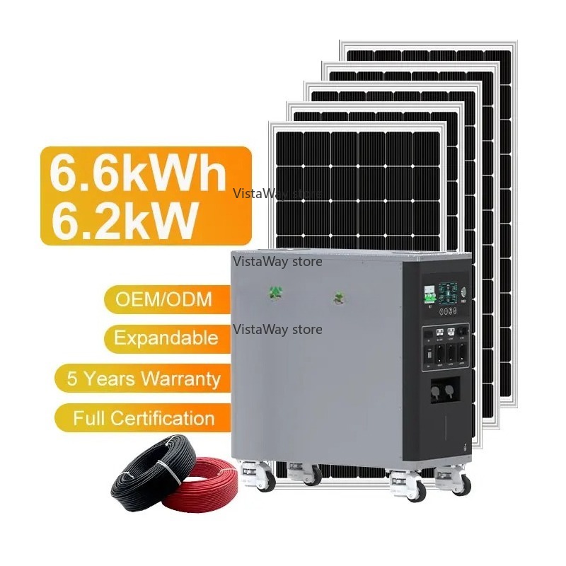 Renewable Energy Technology - Sistem Asgoft 6kWh kontainer surya mobile