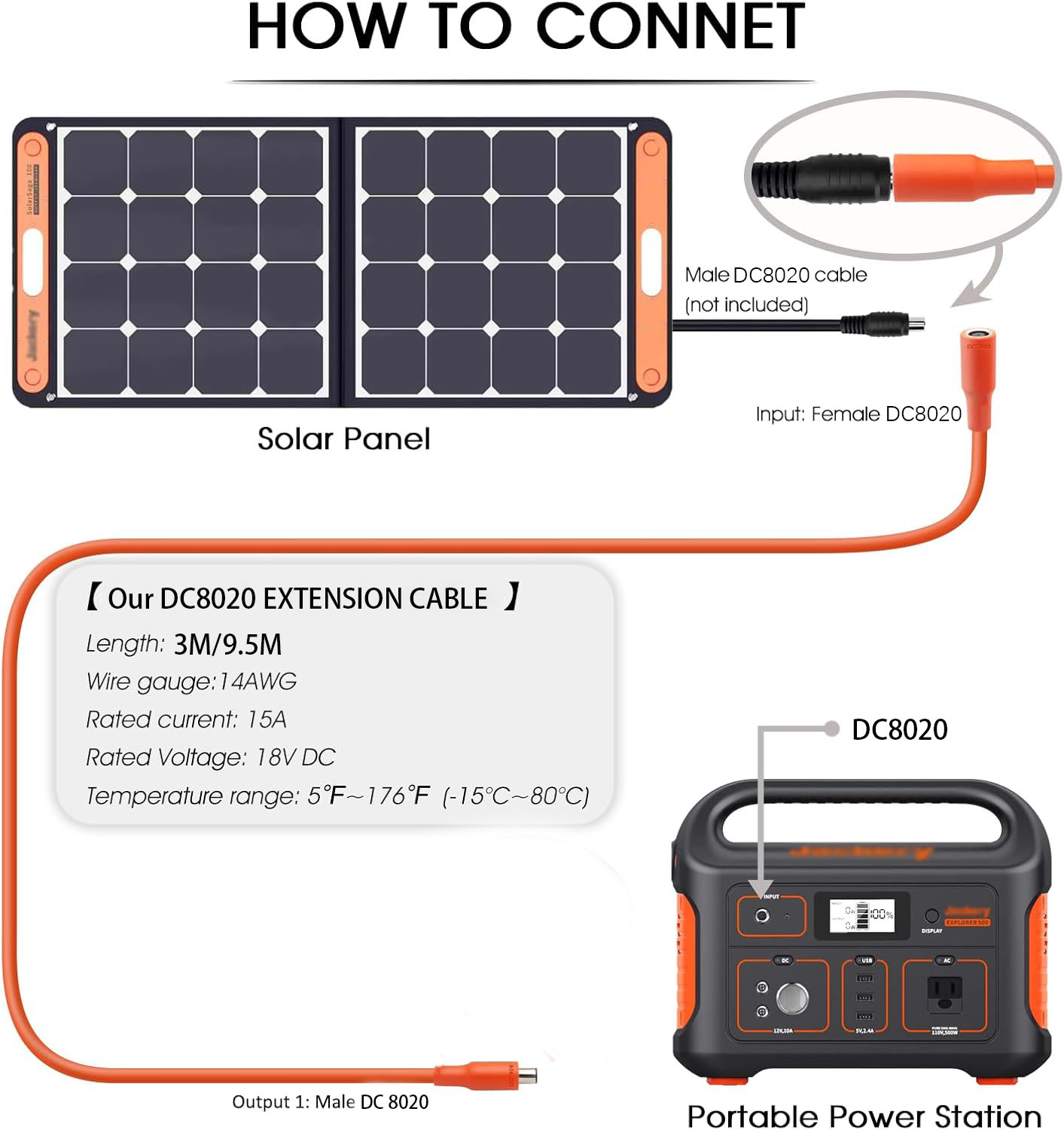 Kabel Ekstensi Panel Surya JMU - Flexible Solar Panel ulasan dan harga