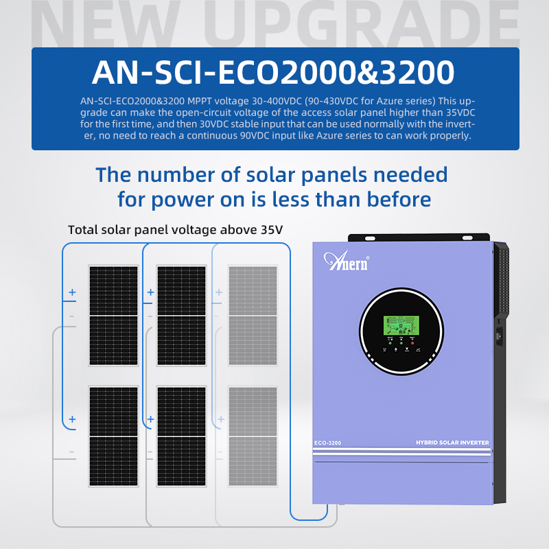 Inverter Hybrid Tenaga Surya M - Flexible Solar Panel ulasan dan harga