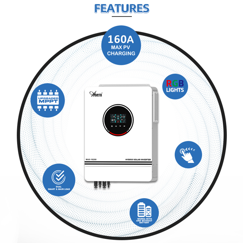 Inverter Hybrid Tenaga Surya M - Flexible Solar Panel ulasan dan harga