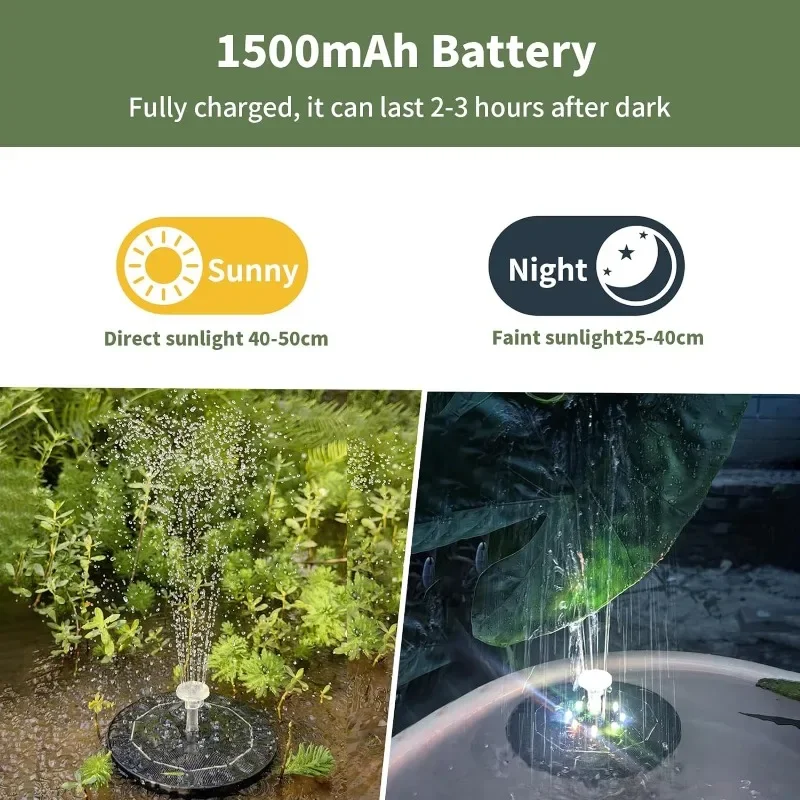 Lampu air mancur tenaga surya  - Renewable Energy Solar ulasan dan harga