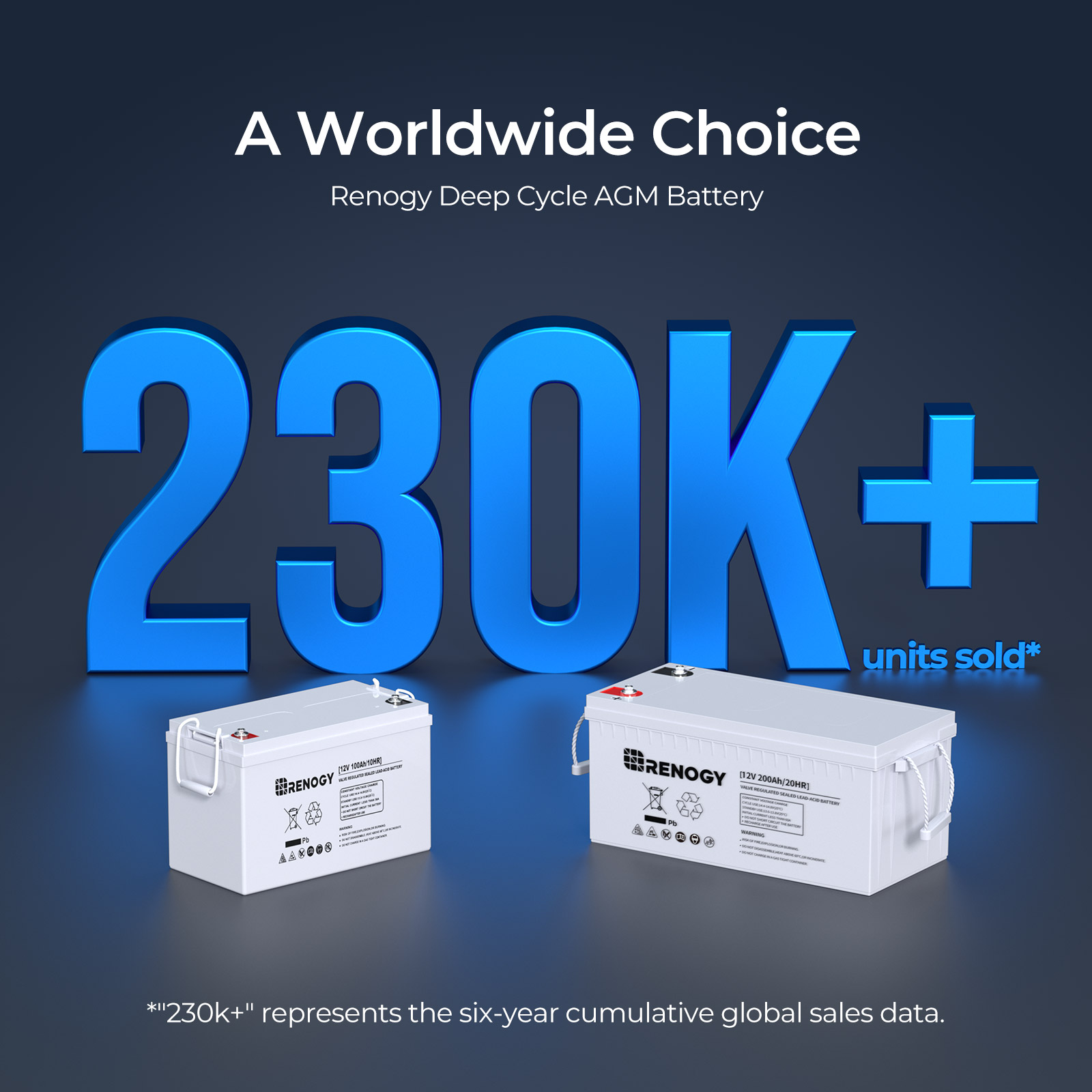 Baterai AGM siklus dalam Renog - Agm Deep Cycle Battery ulasan dan harga