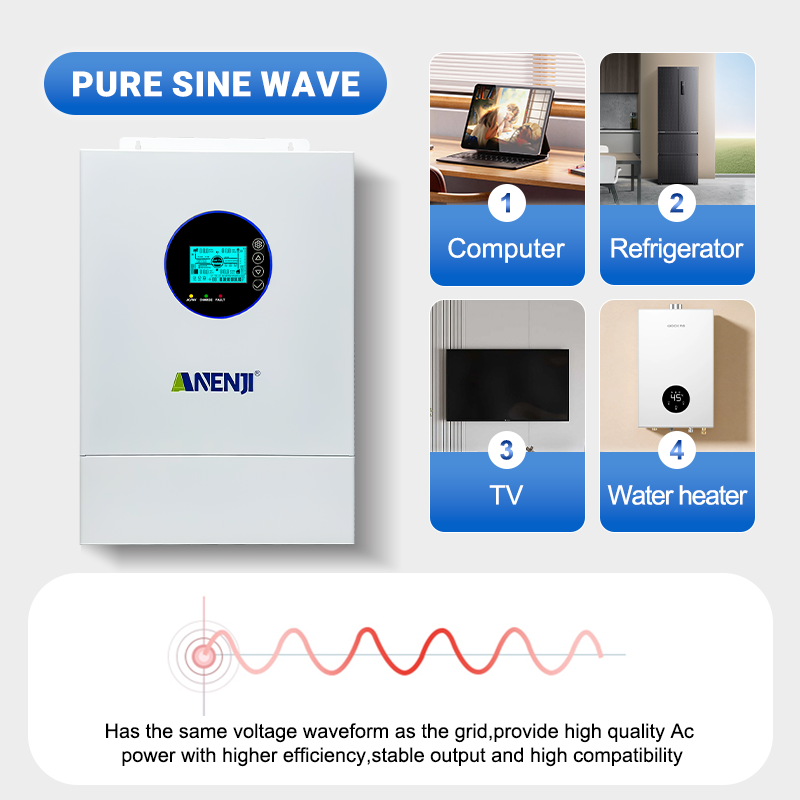 ANENJI Inverter Surya Hibrida  - Flexible Solar Panel ulasan dan harga