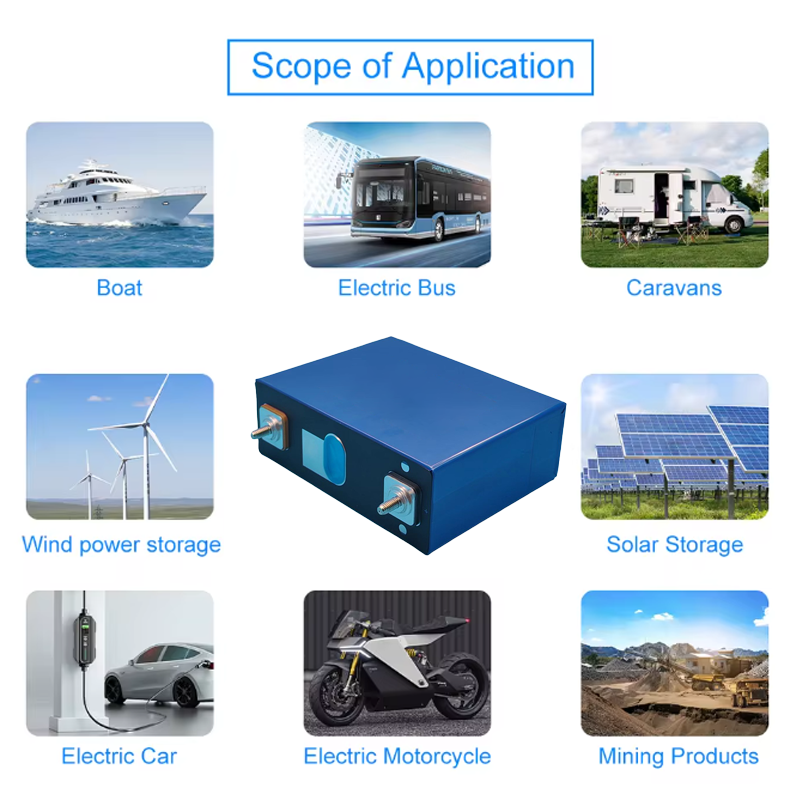 Baterai LiFePO4 3.2V Kapasitas - Renewable Energy Technology ulasan dan harga