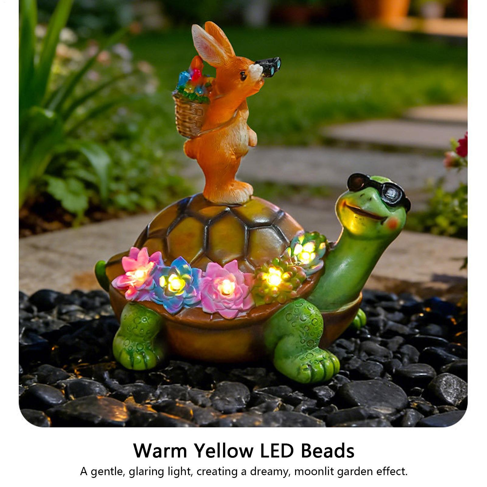 Lampu Figurine Luar Ruangan Ba - Renewable Energy Solar ulasan dan harga